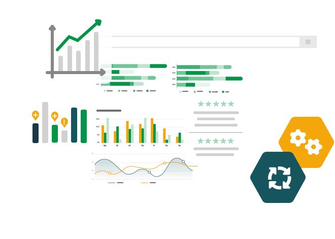 Business Solution Integration von Speed4Trade